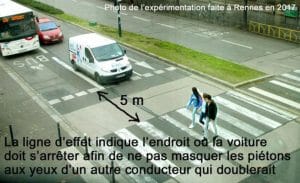 Renforcement de la sécurité des passages piétons