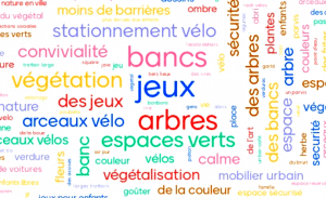 Les présentations du webinaire Pour des abords d’écoles sûrs et accueillants sont disponibles