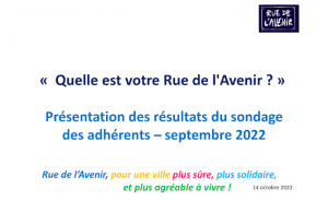 Quelle est votre Rue de l’avenir – Résultats du sondage des adhérents Sept. 2022