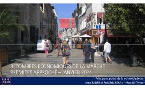 Les retombées économiques de la marche – apéro visio du 21 février 2024